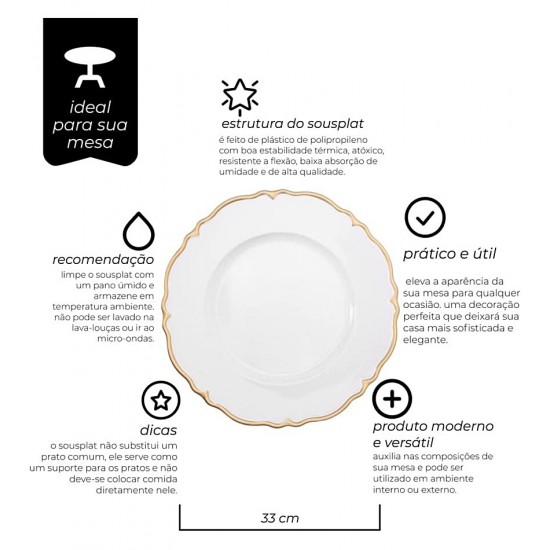 Sousplat 33cm Marselha Branco Com Bordas Douradas
